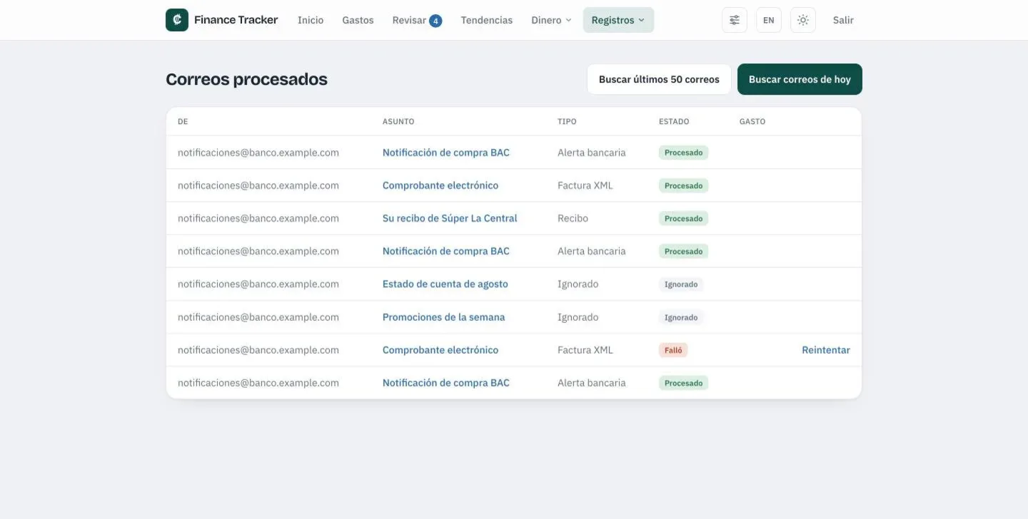 Bandeja de correos entrantes con su estado de procesamiento
