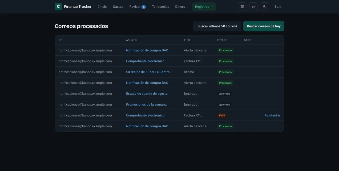 Bandeja de correos entrantes con su estado de procesamiento
